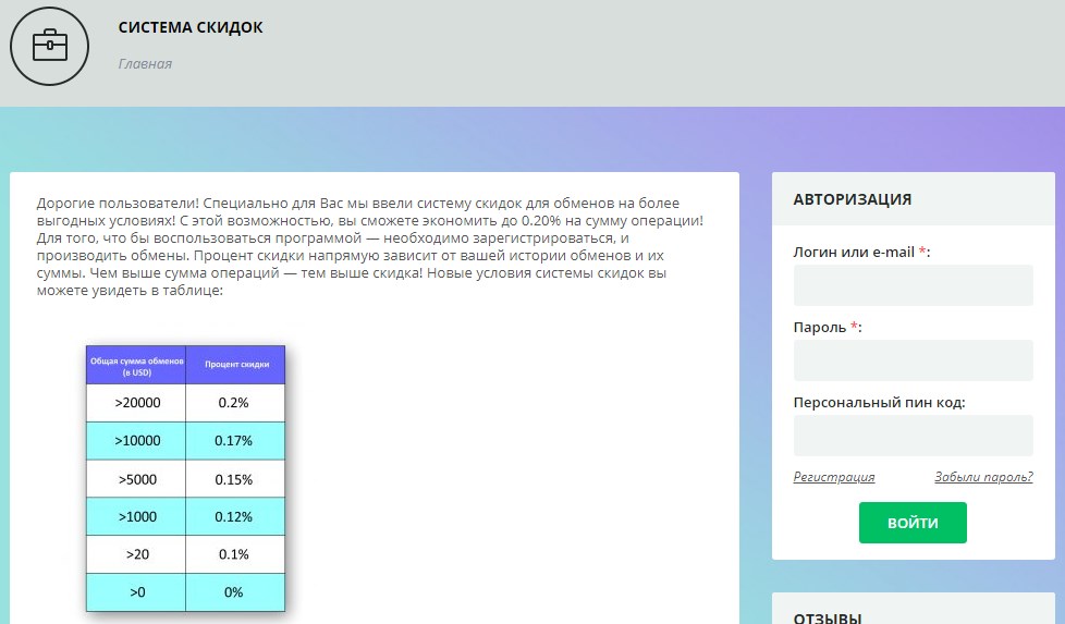 Обзор простого и функционального обменника WikiPays: особенности работы и отзывы пользователей